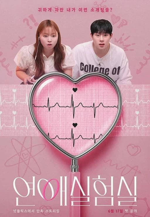 Poster for The Love Lab