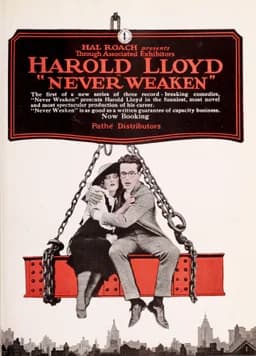 Never Weaken (1921)