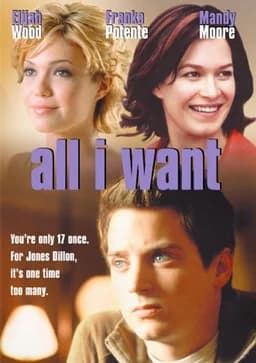Try Seventeen (2002)